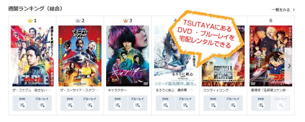 ツタヤランキング