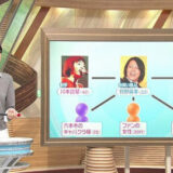 【衝撃】芸能人のあまりに自由すぎる性的エピソード35選